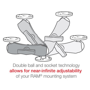 RAM® Double Ball Mount with 1/4"-20 Male Thread - C Size Medium