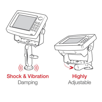 RAM® Drill-Down Marine Electronic Mount