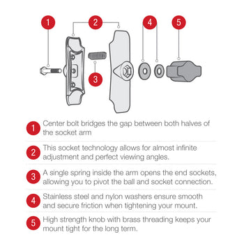 RAM® Quick-Grip™ XL Spring-Loaded Phone Mount with Drill-Down Base