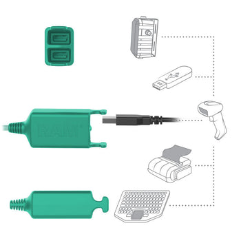 GDS® Key Locking Power + Dual USB Dock for Zebra ET5x 8.3" & 8.4" Series