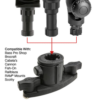 RAM® Universal Adapt-A-Post™ Dual T-Bolt Track Base