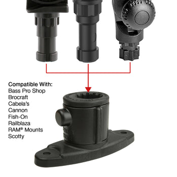 RAM® Universal Adapt-A-Post™ 2-Hole Drill-Down Base