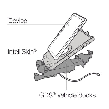 GDS® Type-C Powered Vehicle Dock for IntelliSkin® Next Gen Tablets