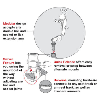 RAM® Tablet Mount for Wheelchairs with Quick Release & Swivel Feature