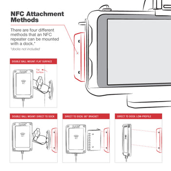 RAM® Locking USB-C Powered Dock for Tab Active5 & 3 with NFC Extender