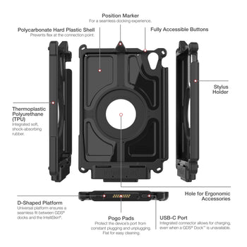 IntelliSkin® Next Gen for Apple iPad mini 6