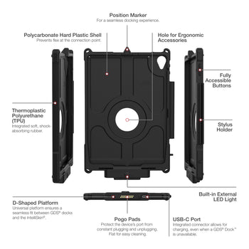 IntelliSkin® Next Gen With LED for Apple iPad 10th Gen